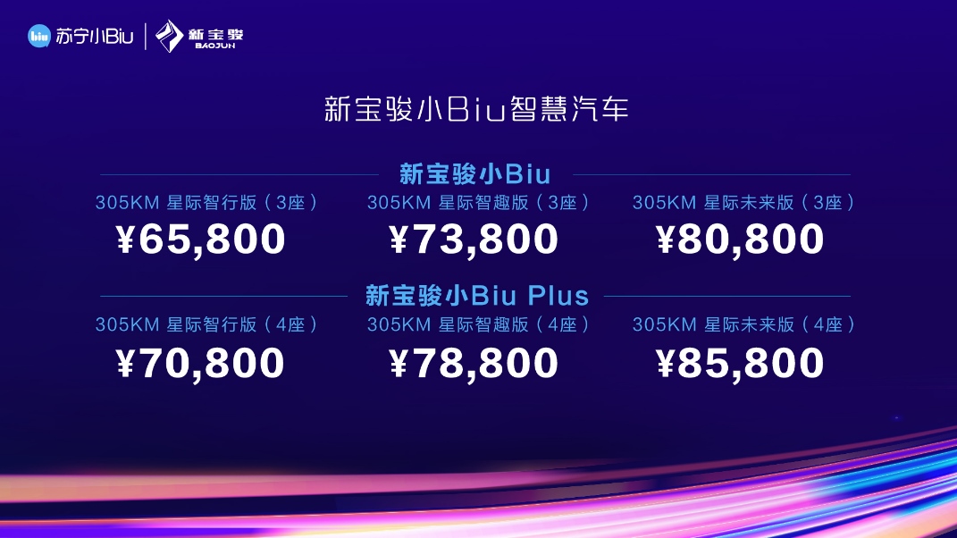 苏宁双十一百亿补贴加持!新宝骏小Biu智慧汽车预售福利享不停
