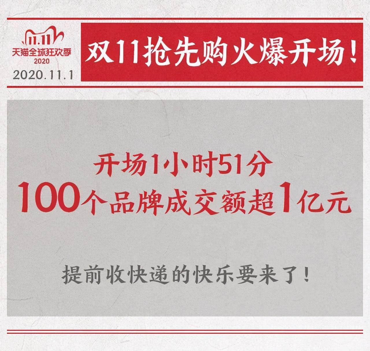 吉利汽车：千万辆的“小目标”已实现！远景家族：我贡献了241w+