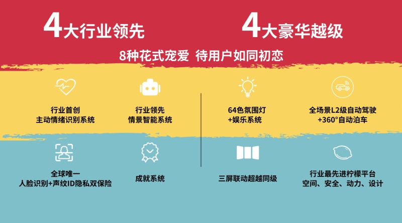 发酵甜蜜 哈弗初恋重新定义“年轻人的第一台车”