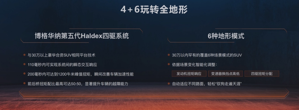 16.19万，带2把锁的城市SUV！哈弗大狗2.0T“中华田园犬”预售开启