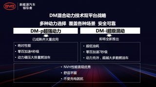 43.04%热效率发动机 刷新全球量产汽油发动机记录