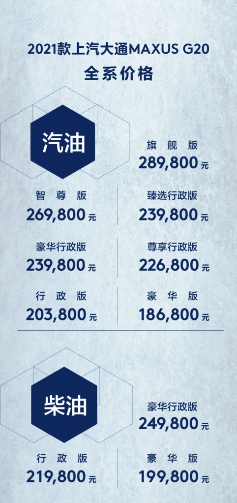 售价18.68-28.98万元 2021款上汽大通MAXUS G20正式上市