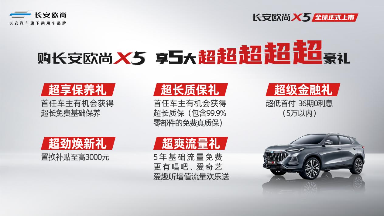 超强动力长安欧尚X5以6.99万-10.29万强劲来袭！