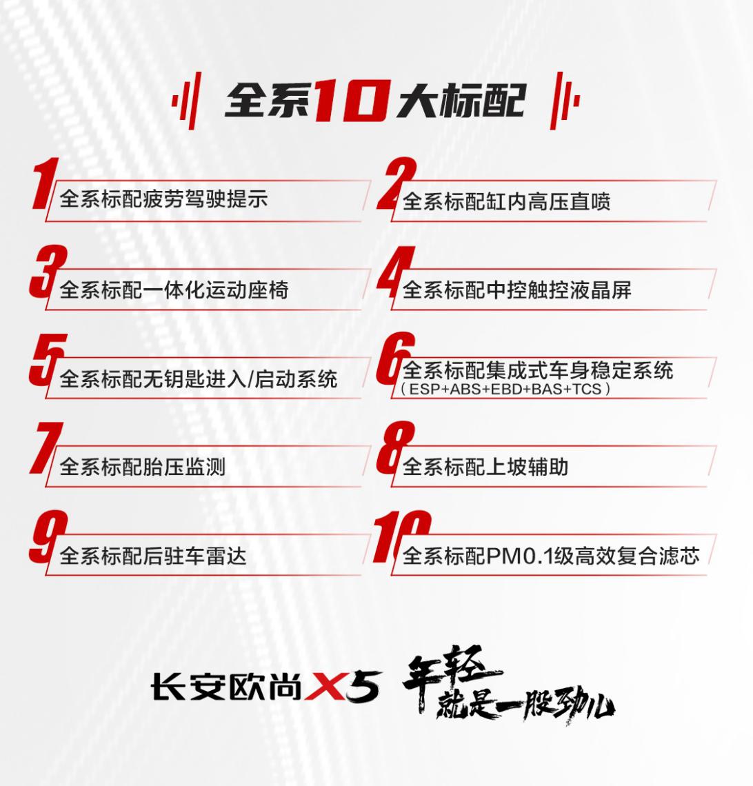 超强动力长安欧尚X5以6.99万-10.29万强劲来袭！