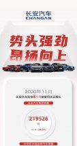 同比增长24.5% 长安汽车正式发布11月销量数据