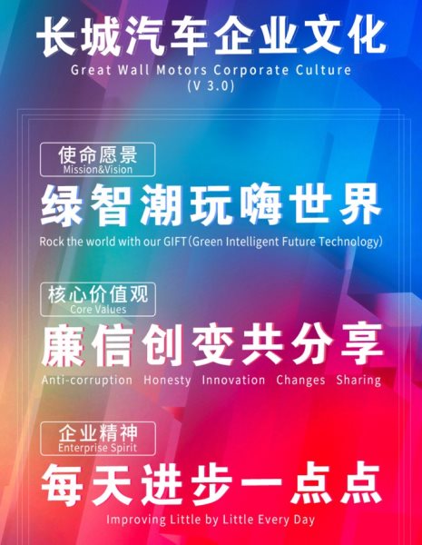 势不可当！长城汽车11月销售14.5万辆同比增长26%环比增长7%