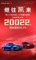 广汽丰田11月销量77400台 三款TNGA新星闪耀亮相
