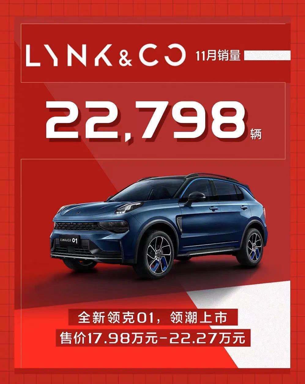自主“领头羊”再攀新高 11月吉利热销15W+ 远景X3势不可挡！