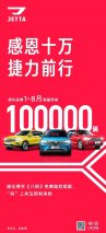 刷新德系新品牌增长记录 捷达2020销量已破10万辆