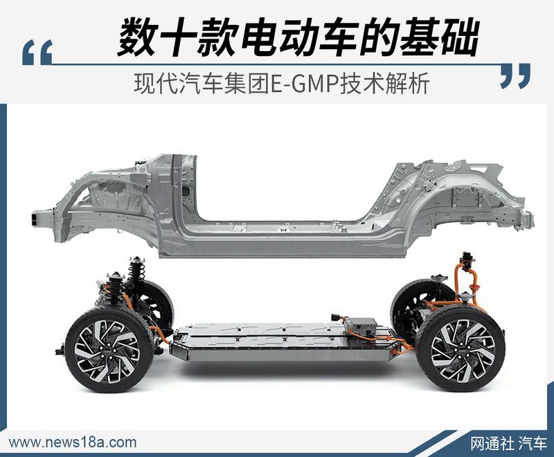 E-GMP平台究竟好在哪?解读现代汽车集团电气化核心