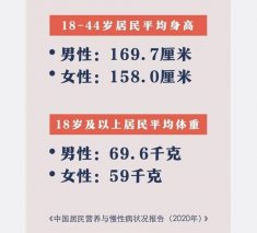 国民身高惹众议 全新一代捷途X90爆火也有千丝万缕的联系？