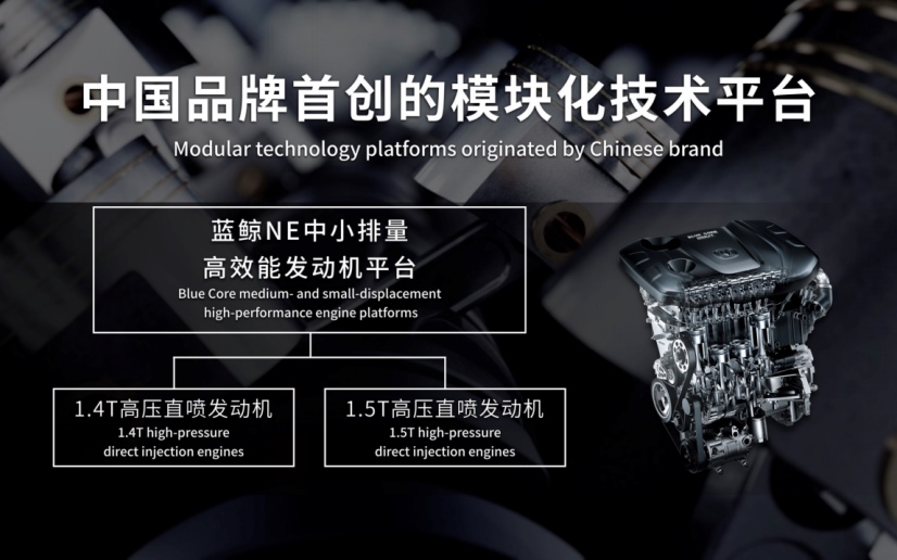 蓝鲸动力平台为何能够成功 用200小时极限测试秀实力!
