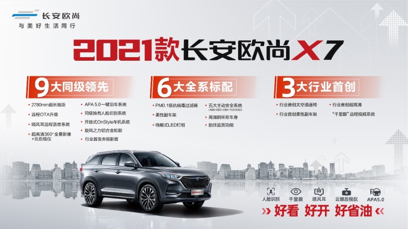 大美都市精品SUV 2021款长安欧尚X7以7.77万-12.99万强劲来袭!