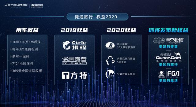 捷途速度 28个月销售30万+辆 创造中国新锐SUV品牌销量新速度