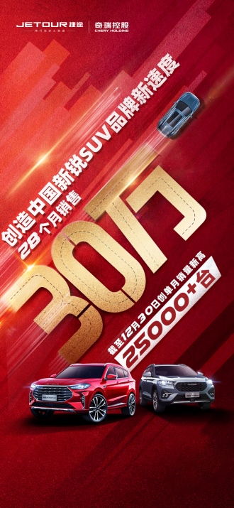 奇瑞捷途12月销量26608辆 中国汽车行业又添一大增长力！
