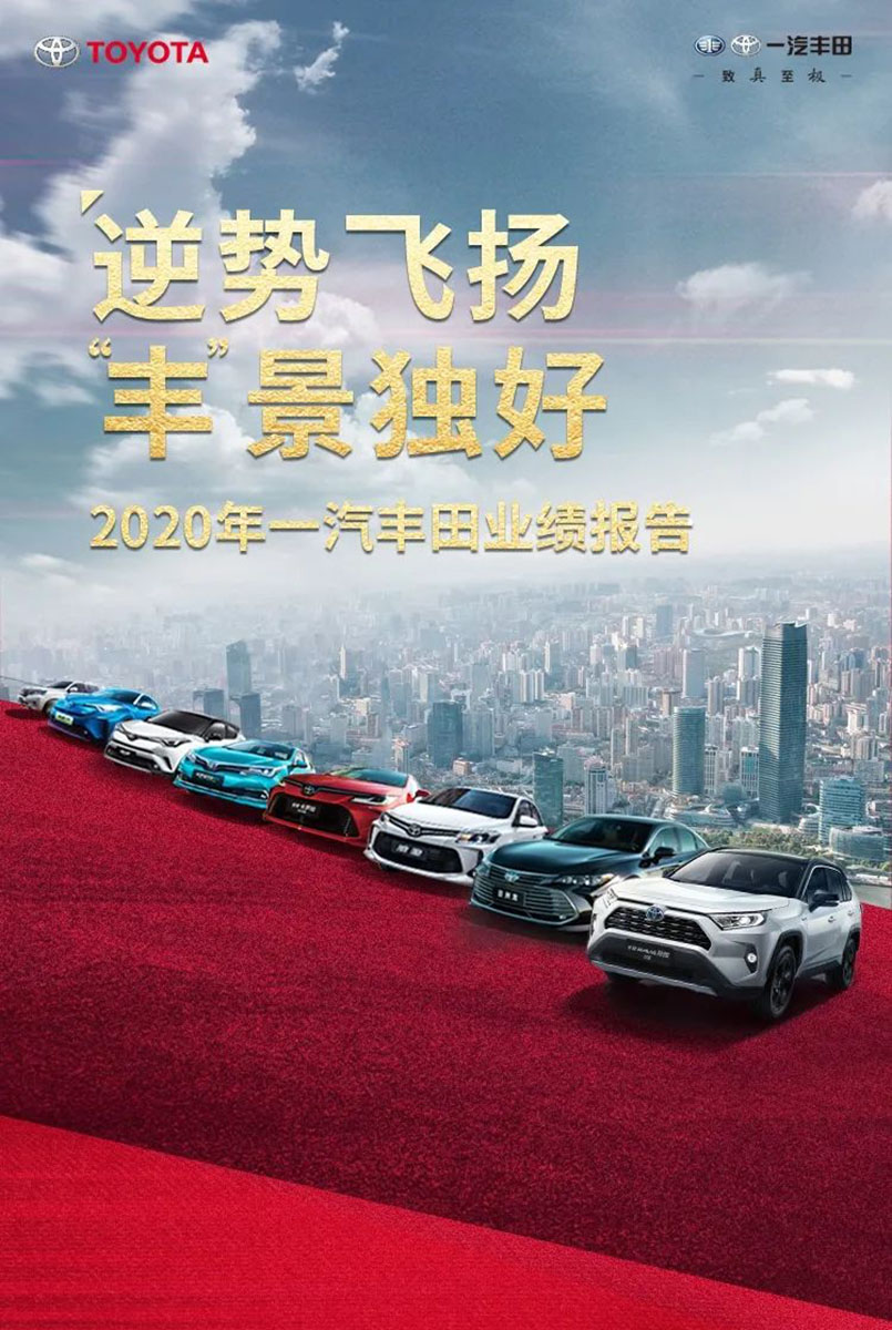 硕果“丰赢”一汽丰田2020年销量达80万台