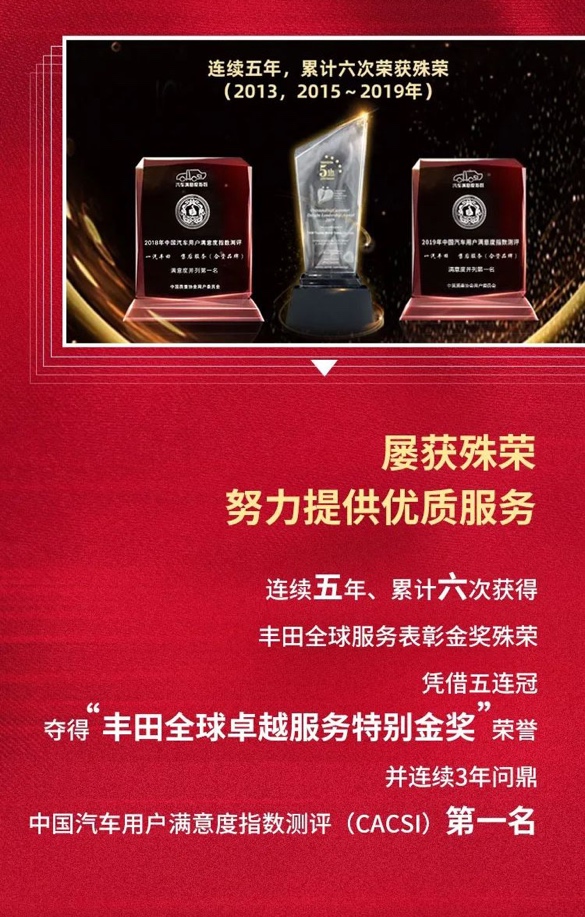 硕果“丰赢”一汽丰田2020年销量达80万台
