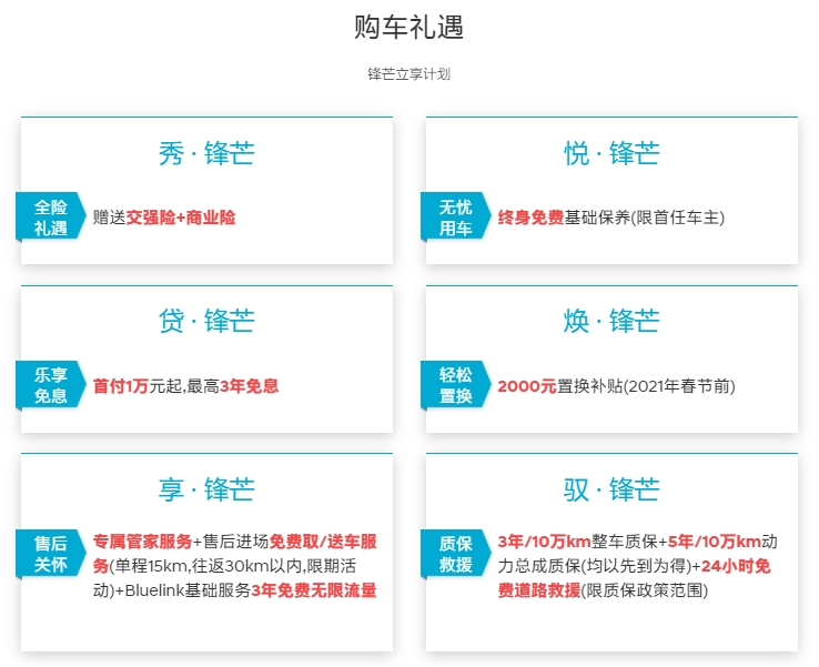 第七代伊兰特为什么值得推荐?这几个方面最有价值