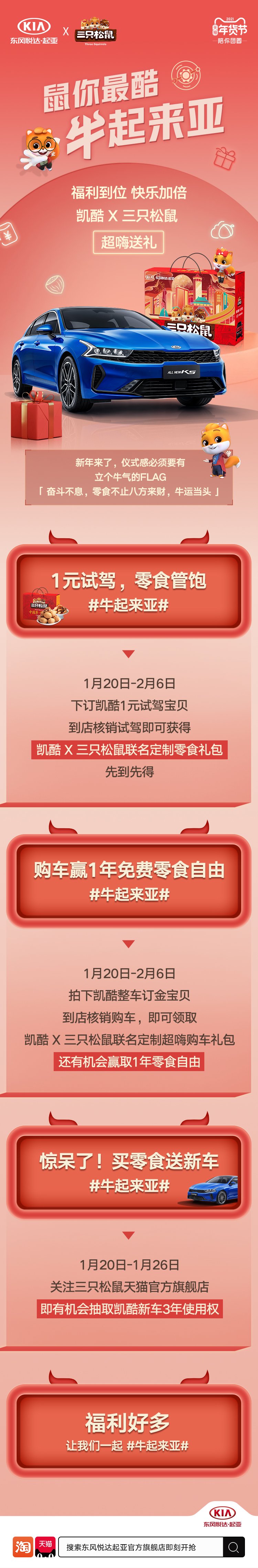 买零食送汽车?东风悦达起亚联合“三只松鼠”释放年前超大福利