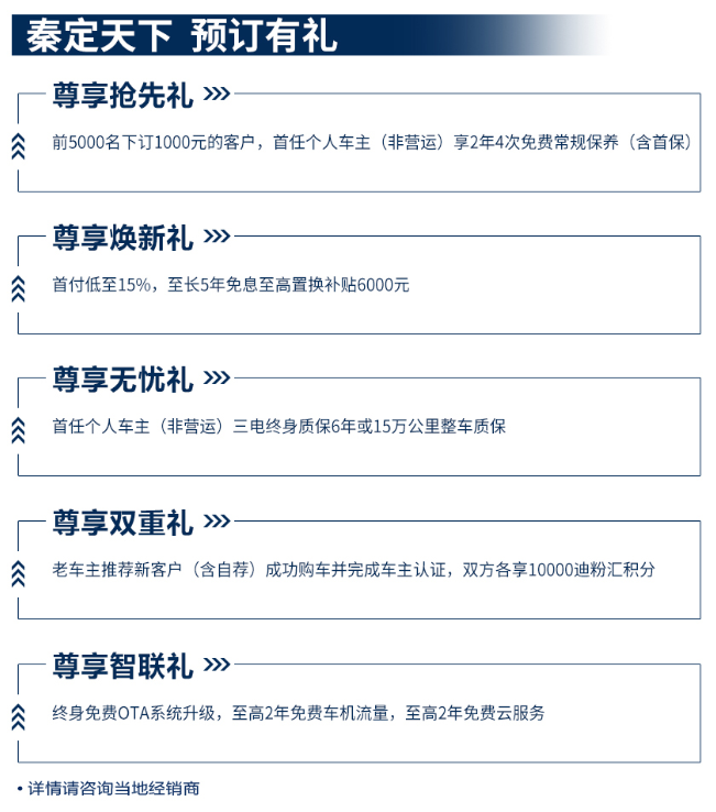 秦PLUS DM-i爆单 官方紧急追加10000名尊享礼预售权益