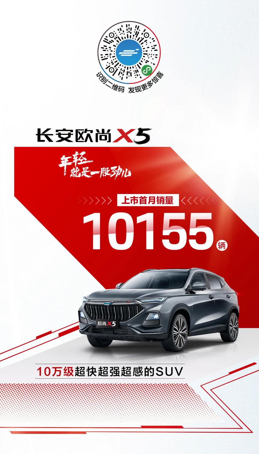 赶紧出手!现在下订长安欧尚X5领走2888元新春红包