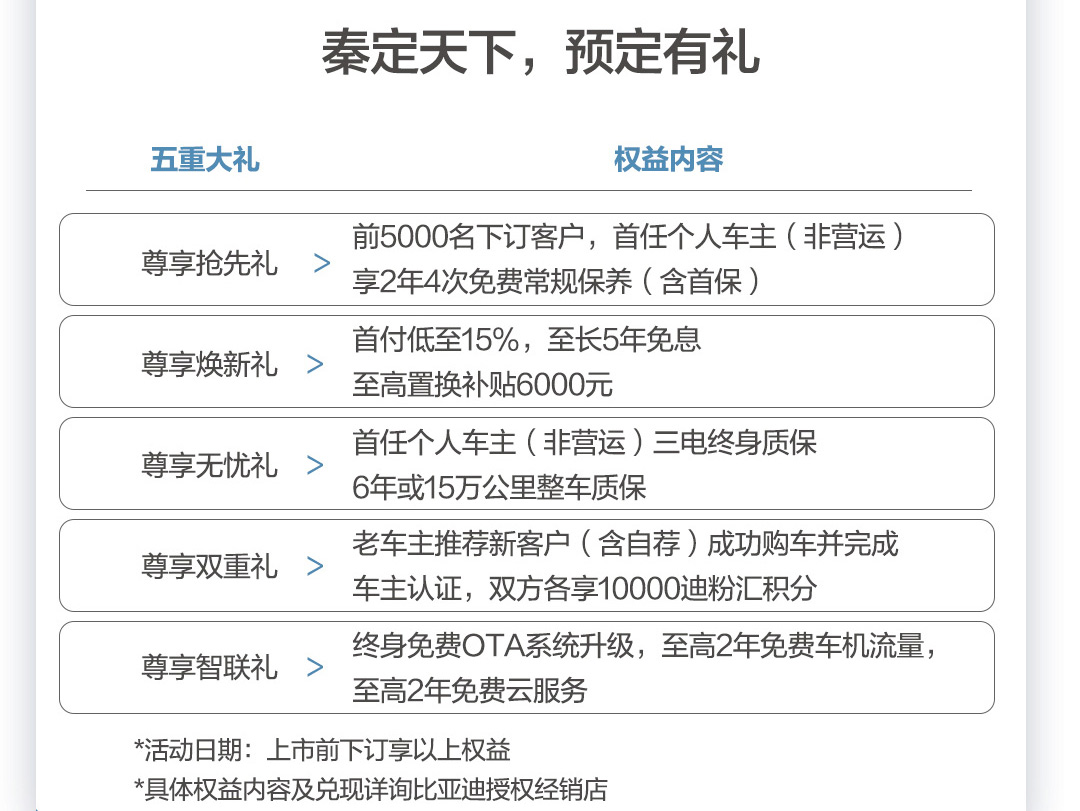 3.8L革命性油耗 省油王秦PLUS DM-i预售价10.78万~14.78万！