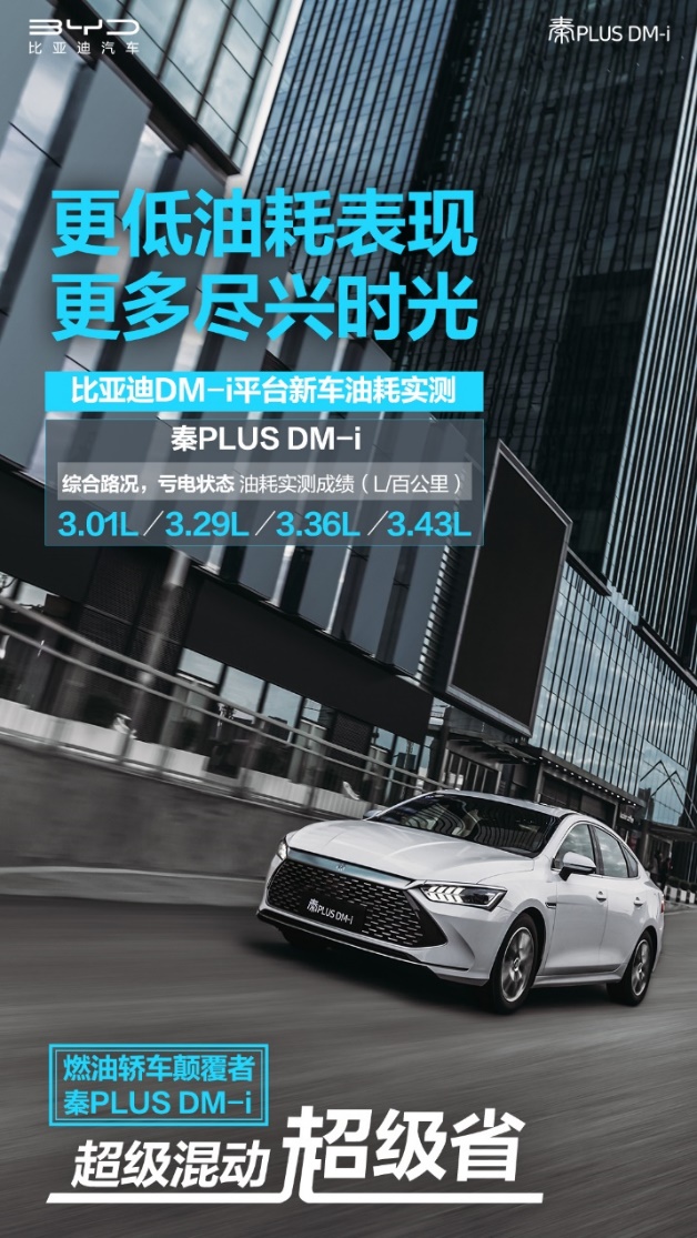 3.8L革命性油耗 省油王秦PLUS DM-i预售价10.78万~14.78万！