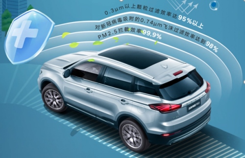 轻松安全舒适缺一不可 春运路上你需要一台懂你的三好SUV