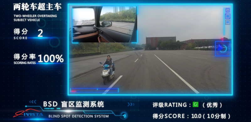 智能大考出炉 瑞虎8 PLUS喜提智能指数四项全优