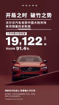 连续十个月双位数增长 沃尔沃汽车1月销量创历史新高