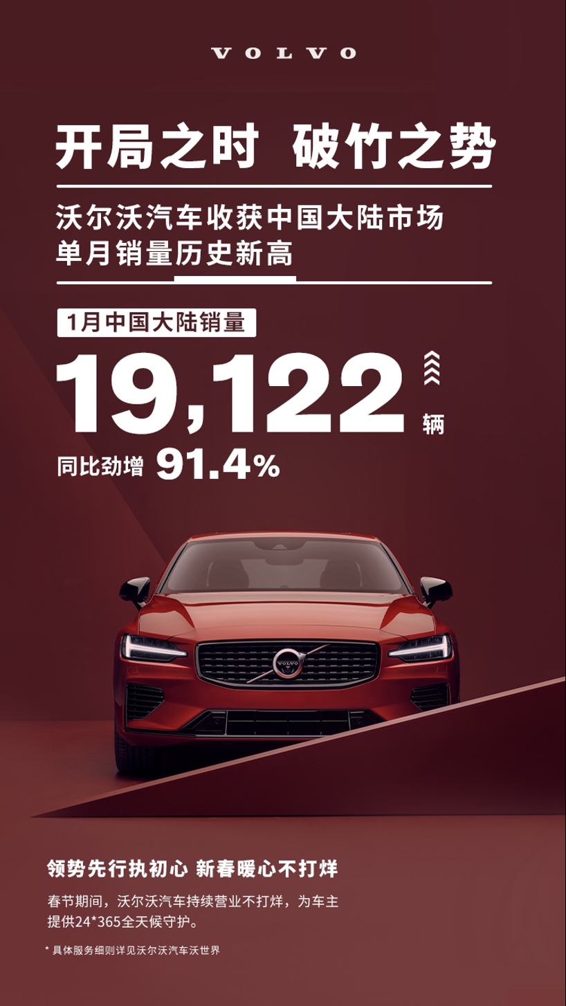 连续十个月双位数增长 沃尔沃汽车1月销量创历史新高