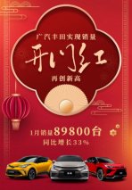 开门红！广汽丰田1月销量达89800台 同比劲增33% 再创历史新高！