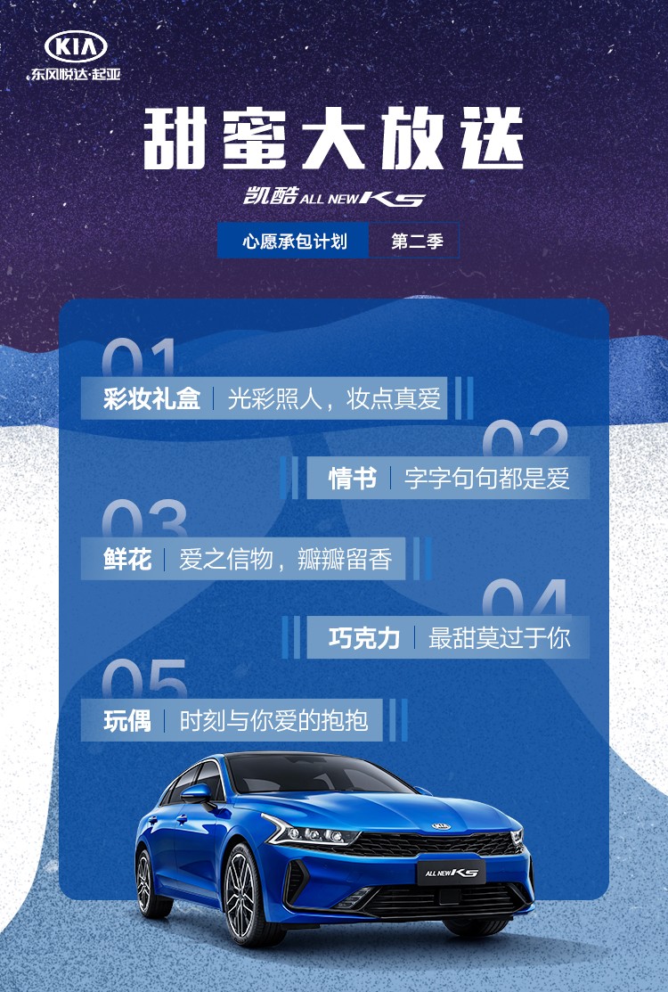 情人节礼物不纠结 凯酷(K5)心愿承包计划第二季甜蜜大放送