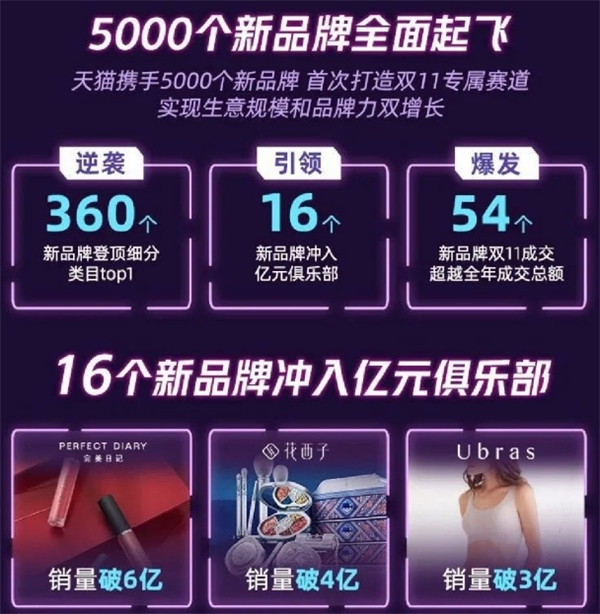 这波情绪营销 让一只猫刷屏了…