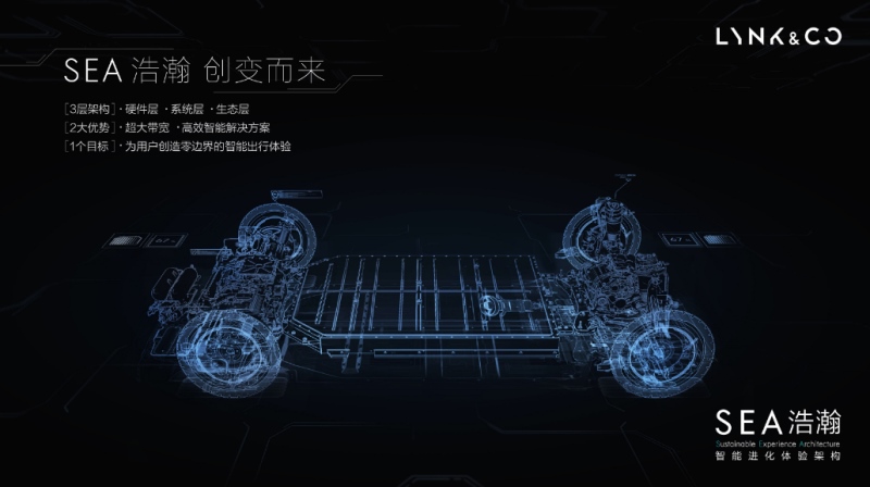 科技吉利势能爆发迎来超级“牛”吉利汽车1月销量156326辆 同比增长40%