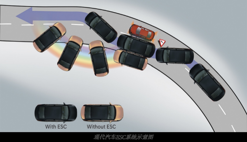 赢得都市菁英 全新ix35全靠焕然一新的颜值与技术
