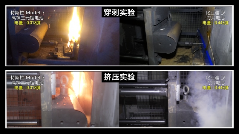 安全的汉与“割韭菜”的model3 你选谁?