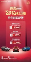 现金钜惠12000元，终身免费质保 全新一代捷途X70新增特供版车型