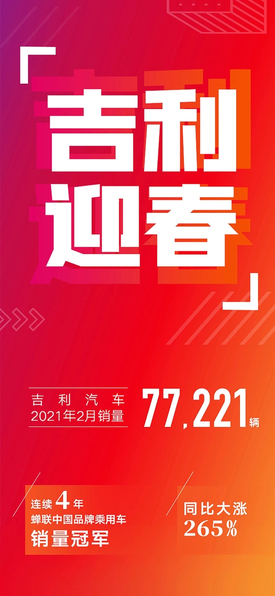 乘风破浪的吉利远景家族 累销超246万辆
