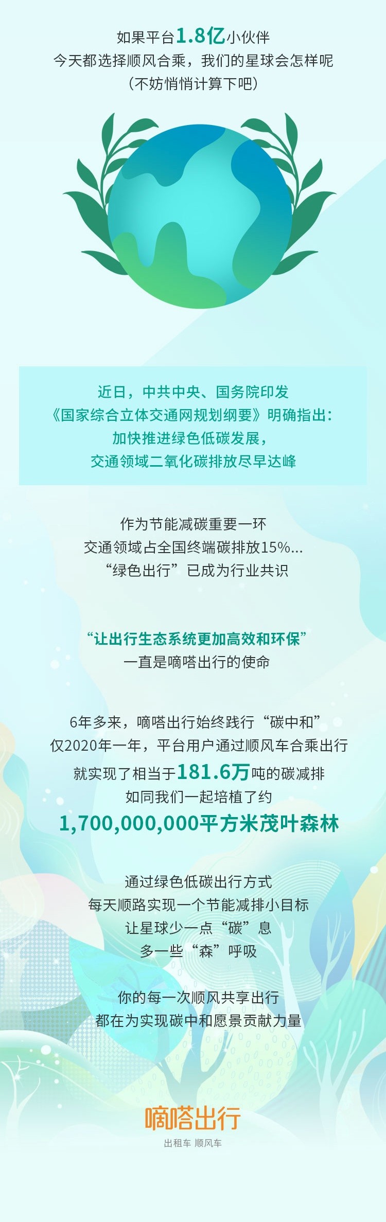 嘀嗒顺风车发布最新数据：顺风车助力“碳中和”2020一年实现相当于181.6万吨碳减排
