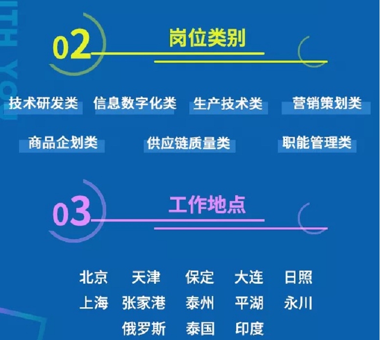 不拘一格 各尽其才 这家中国车企正成为人才放飞梦想的新舞台