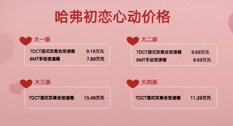 实力破圈 引爆潮流 哈弗初恋成都甜蜜上市会重磅出圈