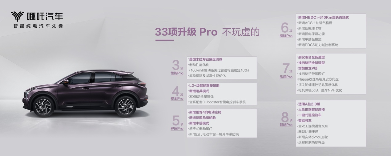 哪吒U Pro开启预售 14万元起，预订抢大礼