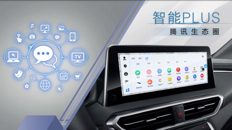 高感官科技加持智能出行 上汽大通MAXUS G50 PLUS正式亮相