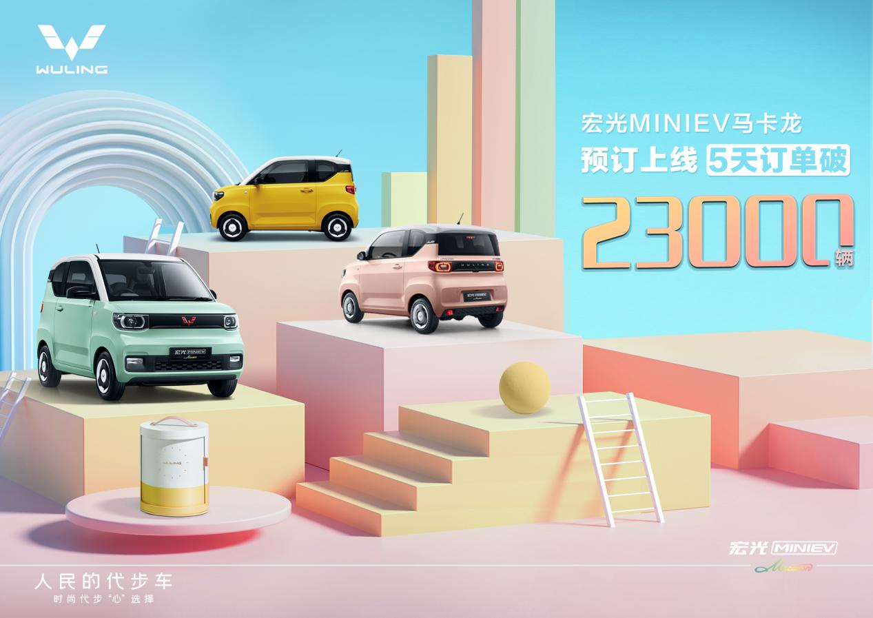 订单破23000辆！宏光MINIEV马卡龙将于4月8日上市