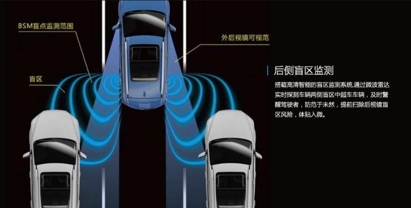 10万左右的SUV怎么选？认准这些必选配置