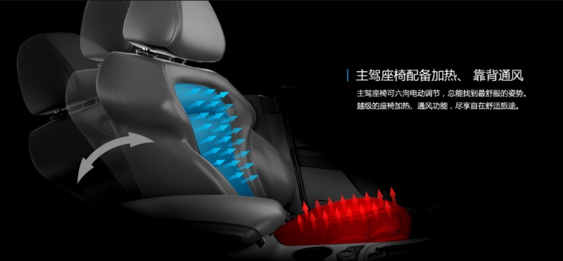 10万左右的SUV怎么选？认准这些必选配置