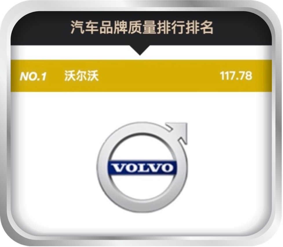 沃尔沃汽车1-3月中国大陆销量45,151辆 创品牌史上最佳第一季度销量
