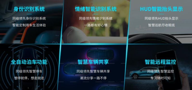 与赤兔的重庆之约 抢先体验零百7秒7的速度与激情