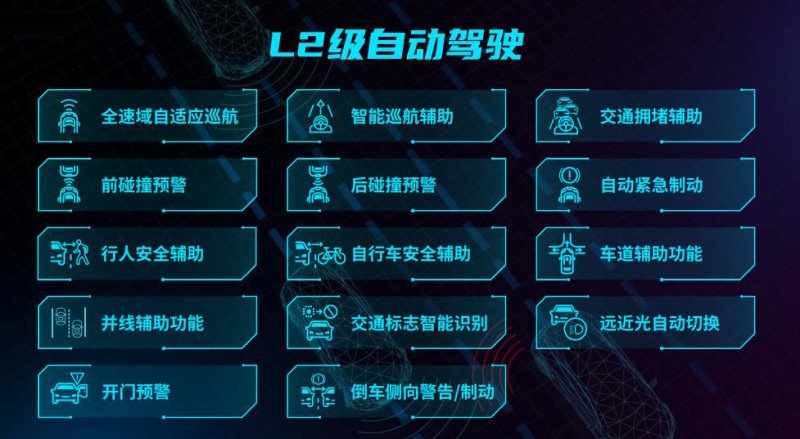 与赤兔的重庆之约 抢先体验零百7秒7的速度与激情